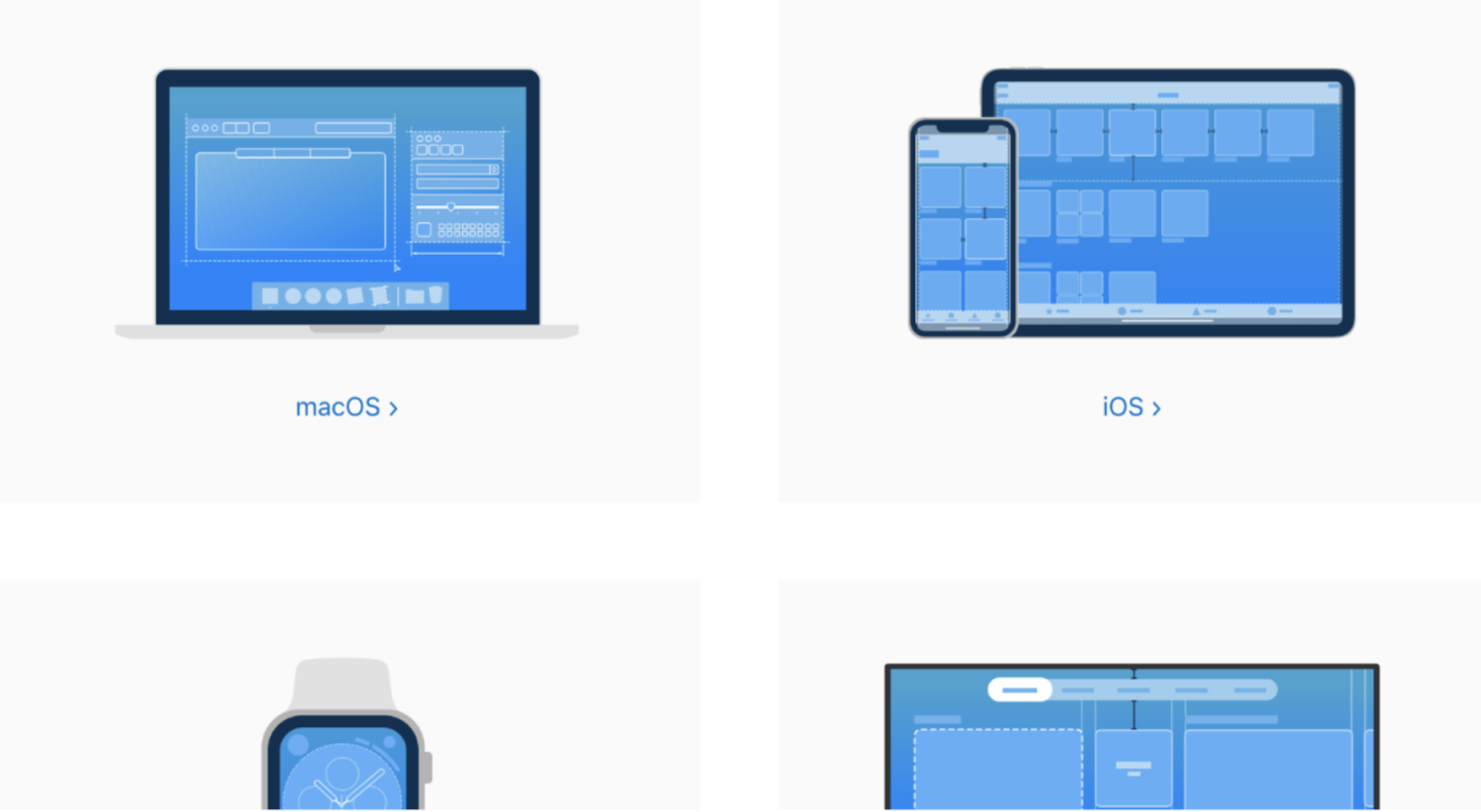 Web android and IOS design practices